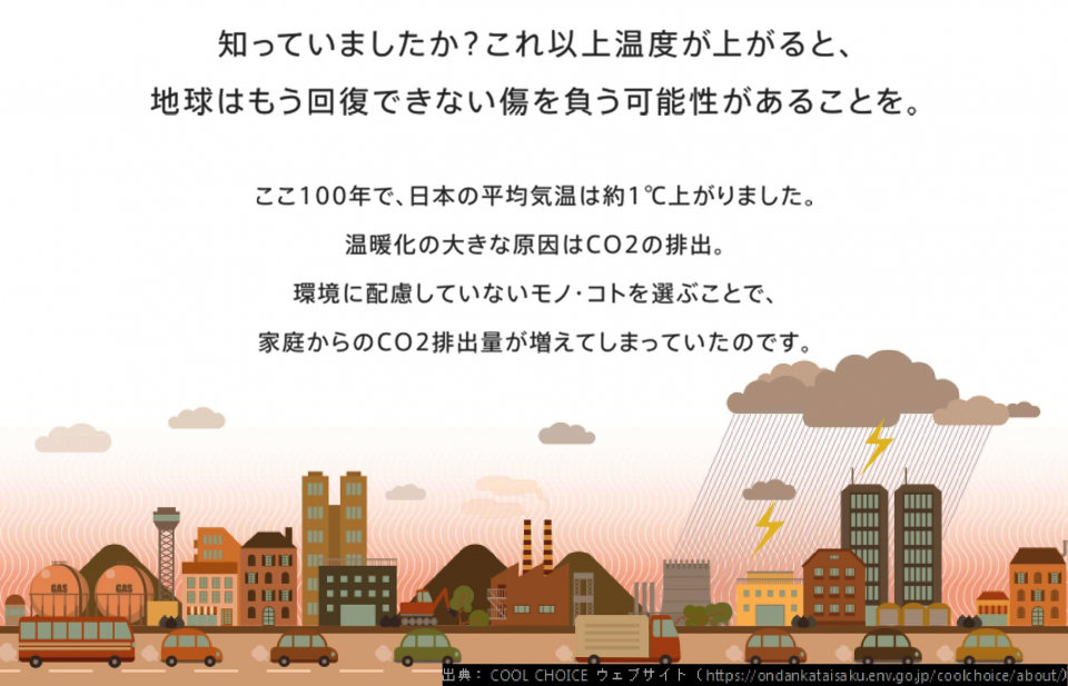 真狩村 Cool Choice クール チョイス 宣言 真狩村からのお知らせ 北海道 真狩村