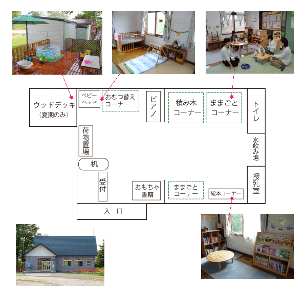 館内の案内